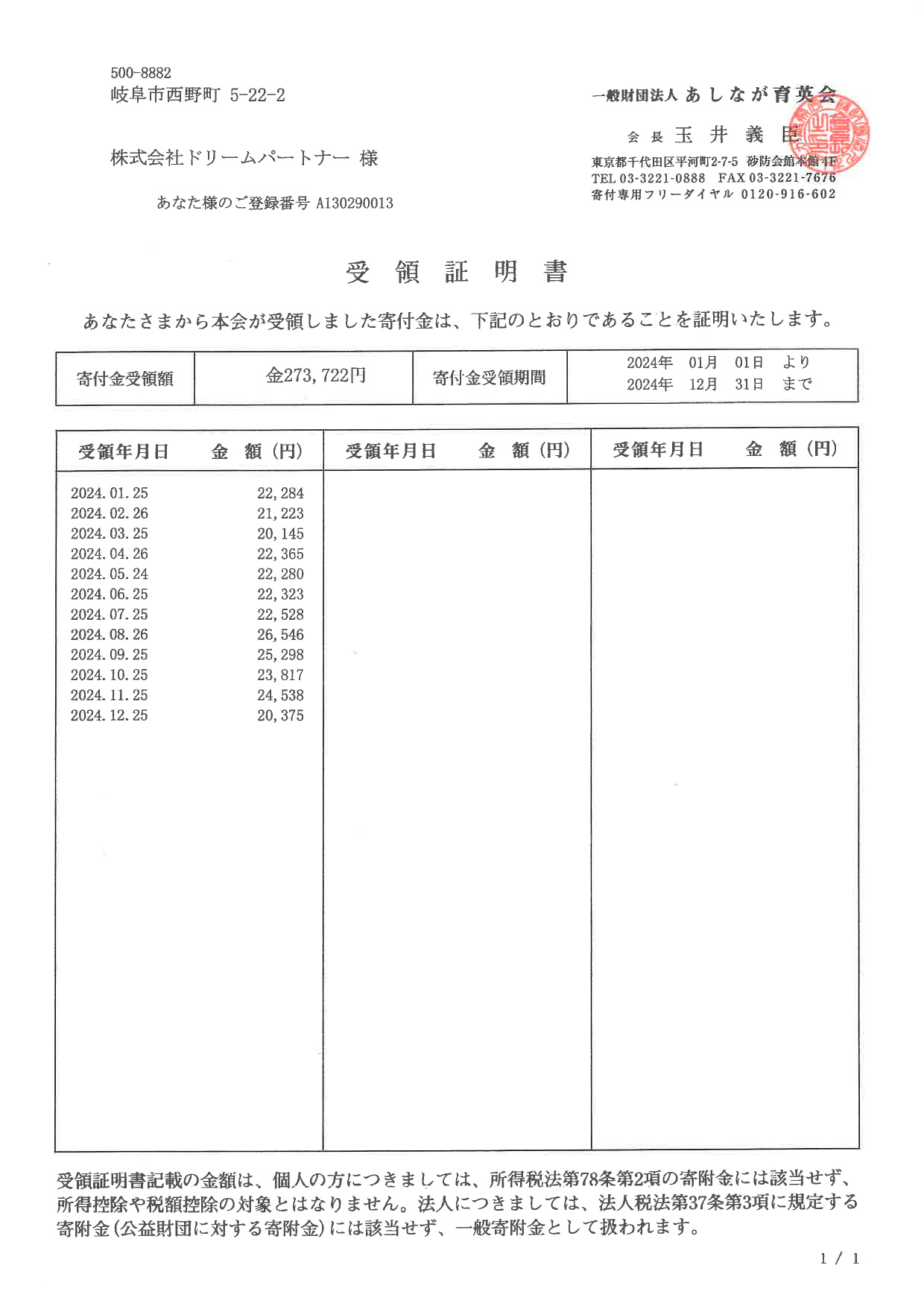寄付式自動販売機　あしなが育英会様への寄付2024年